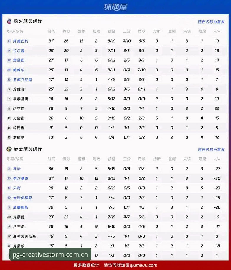 字母哥交易传闻深度解析：热火组建超级阵容完整指南