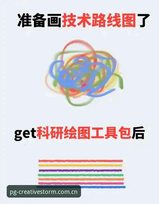 PG创造力引擎CN版下载 PG创造力引擎CN版下载实用指南:三步搞定篮球数据与账号互通,2025版避坑技巧